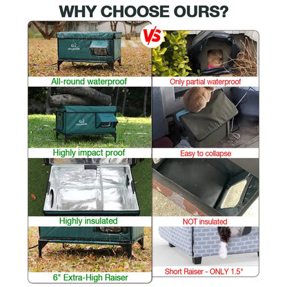 Clawsable Indestructible Heated Outdoor Cat House - 100% Waterproof, Fully Insulated Shelter with Safe Escape Door for Feral Cats and Kittens