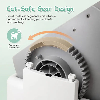 Next-Generation Automatic Self-Cleaning Cat Litter Box with Safety Sensors, 360° Protection, 8L Capacity, Supports Up to 24 lbs, User-Friendly Design for Seniors, Enhanced Odor Control, 10-Day Waste Drawer