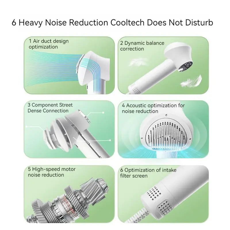 Smart Pet Grooming Blow & Comb