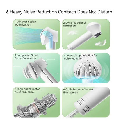 Smart Pet Grooming Blow & Comb